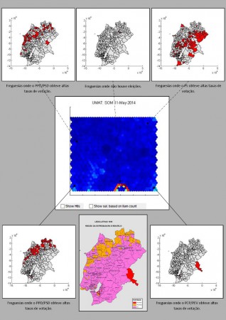 Legislativas 1999: principais clusters partidários.